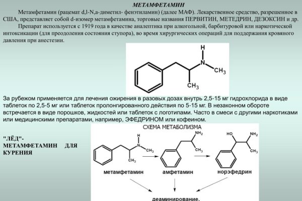 Кракен дарк сайт