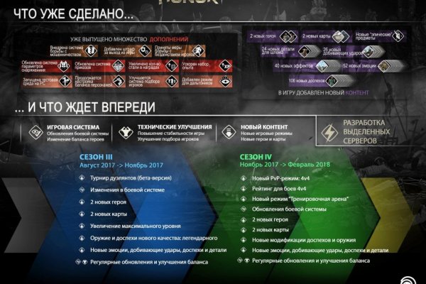 Kraken новая ссылка