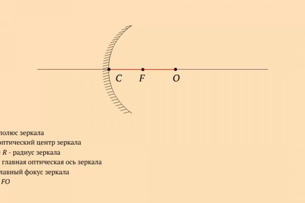 Как войти в кракен через тор