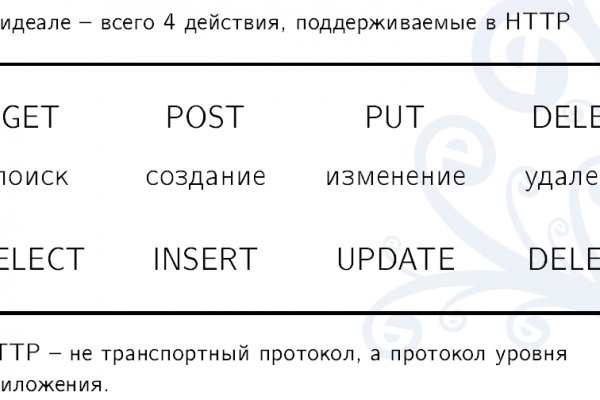 Кракен маркетплейс ссылка krakenat2krnkrnk com