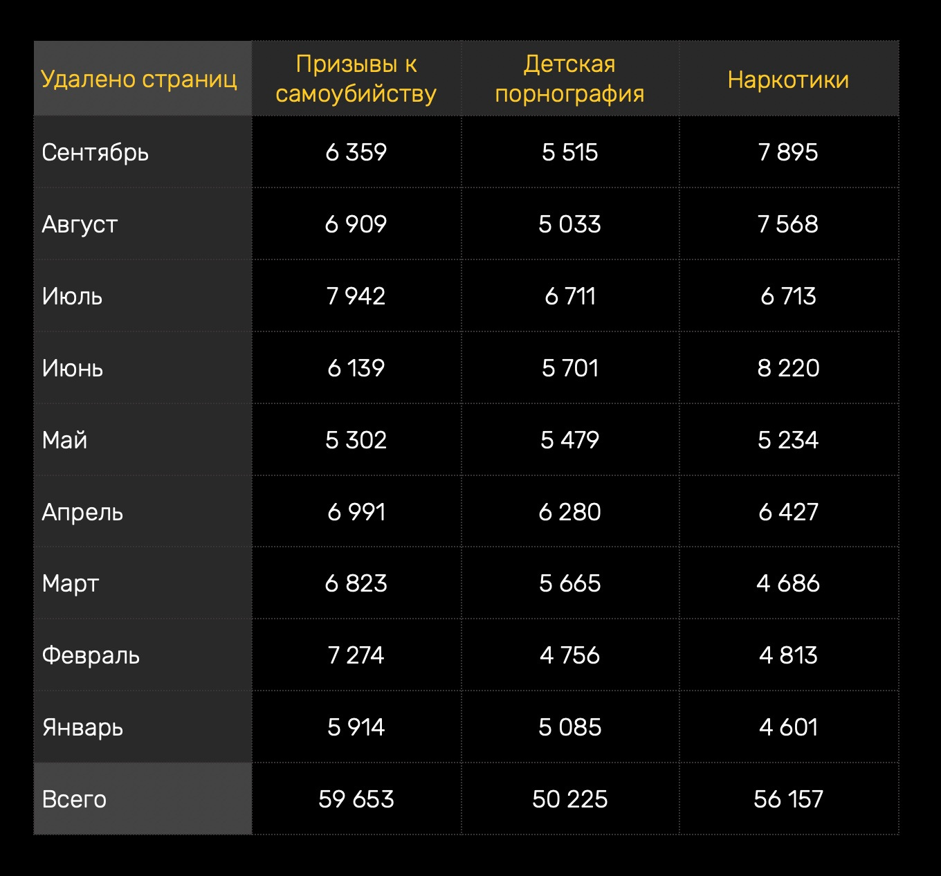 Кракен рынок сайт