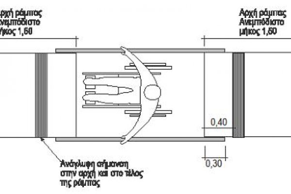 Kra36gl