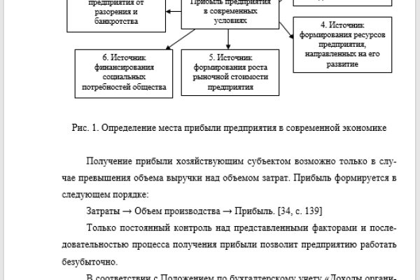 Сайты с наркотиками