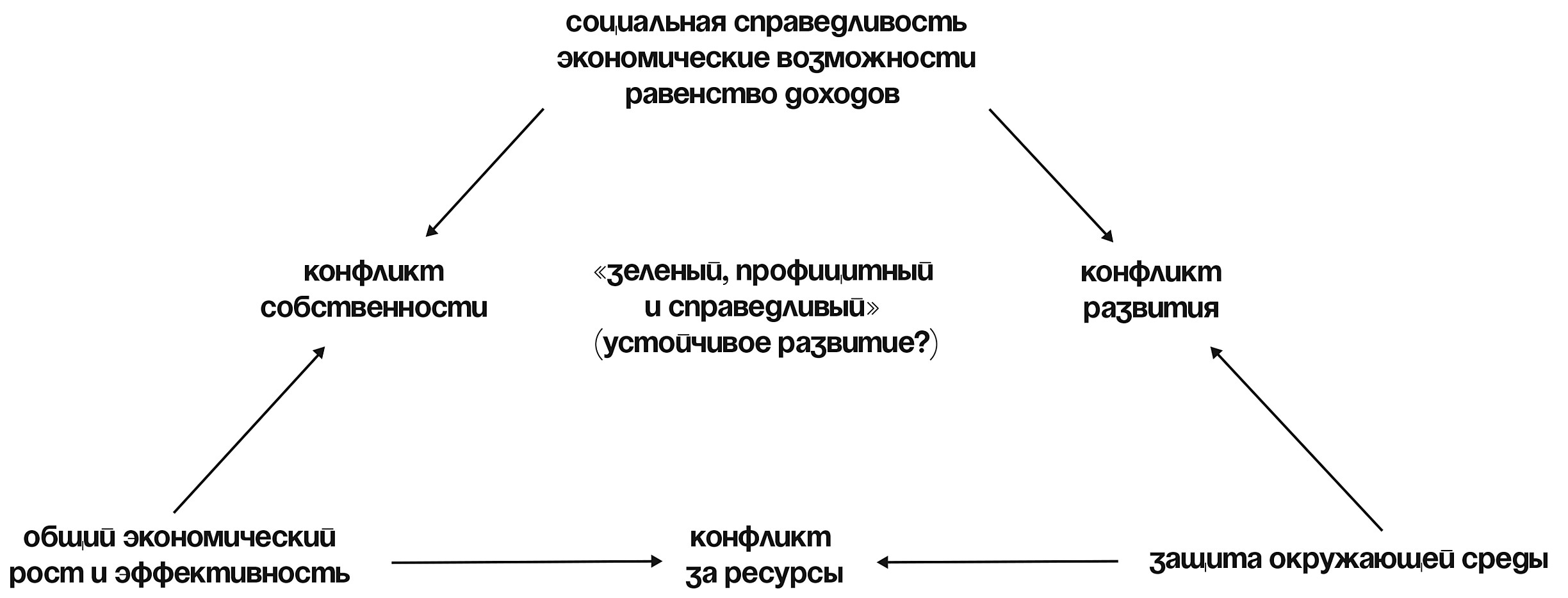 Кракен 18ат